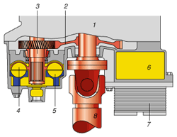 Retarder R 115 E